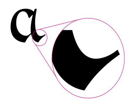 Typografie De Rougon Macquart